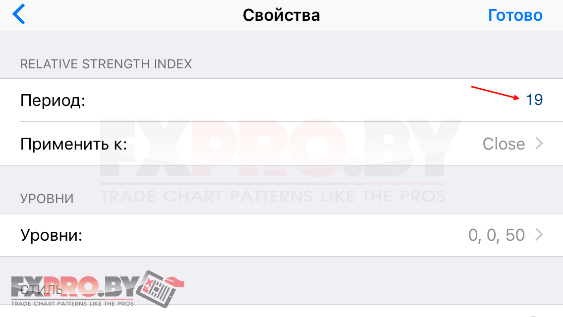 Настройка стратегии форекс «Hallway»