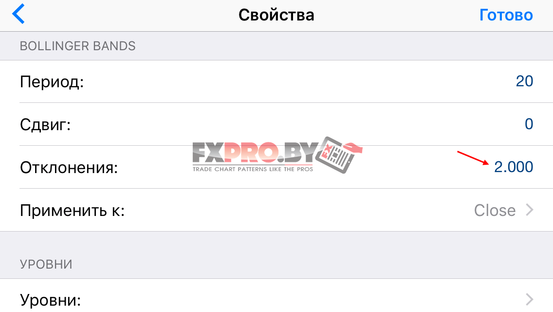 Настройка стратегия Форекс Скальпинг GBP/JPY