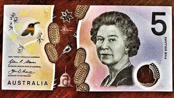 AUD/USD прогноз Форекс и аналитика на 29 сентября 2023