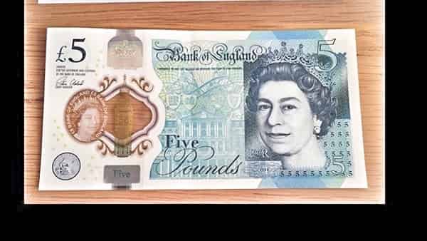 GBP/USD прогноз Британского Фунта на 14 февраля 2025