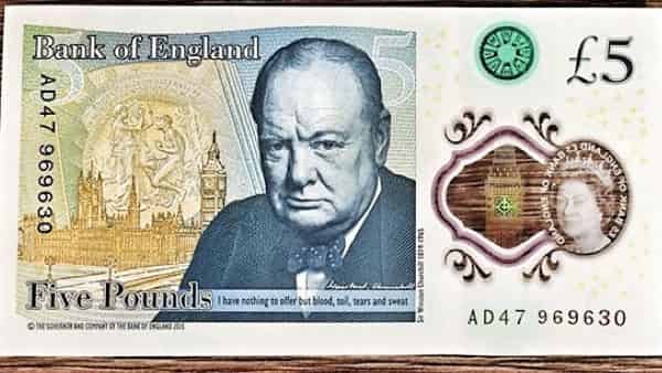 GBP/USD прогноз Британского Фунта на 16 января 2025