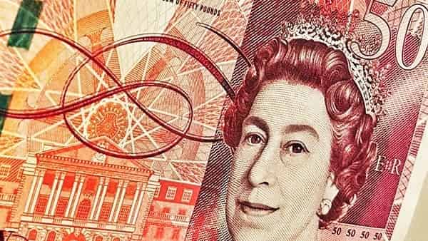 GBP/USD прогноз Фунт Доллар на 15 июня 2017