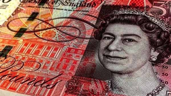 GBP/USD прогноз на неделю 25 — 29 ноября 2024