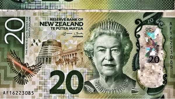 Форекс прогноз и аналитика NZD/USD на 13 июня 2024