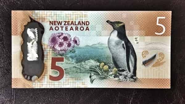 Форекс прогноз и аналитика NZD/USD на 11 апреля 2024