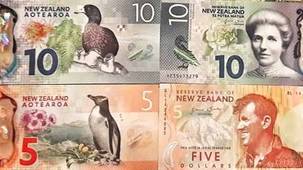 Форекс прогноз и аналитика NZD/USD на 5 апреля 2024