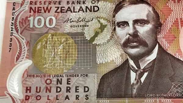 Технический анализ NZD/USD на 18 — 22 декабря 2023