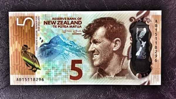 Форекс прогноз и аналитика NZD/USD на 4 июнь 2024