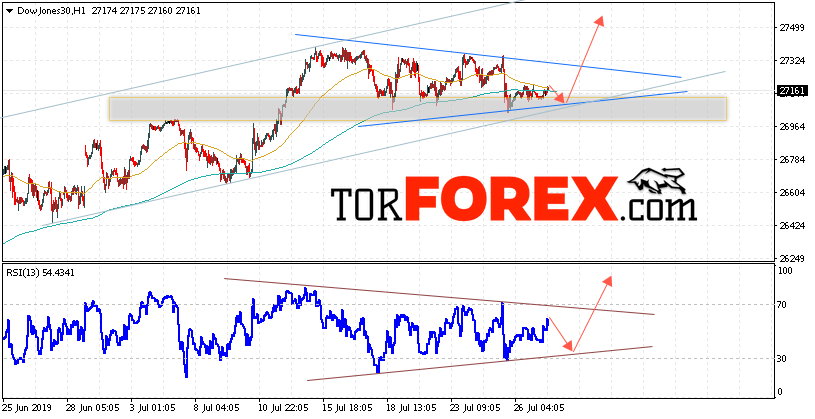 Dow Jones прогноз и аналитика на 30 июля 2019