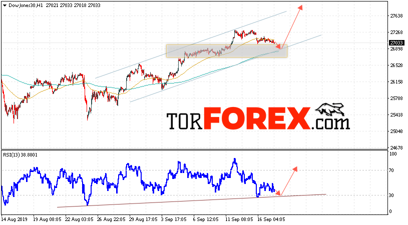 Dow Jones прогноз и аналитика на 18 сентября 2019