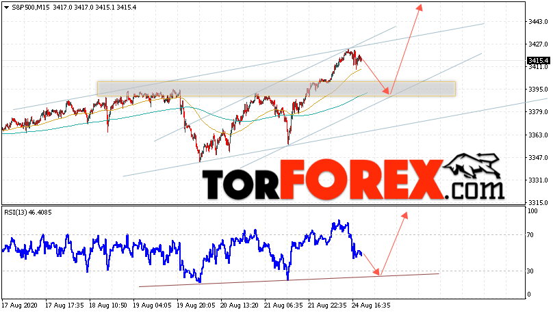 S&P 500 прогноз и аналитика на 25 августа 2020