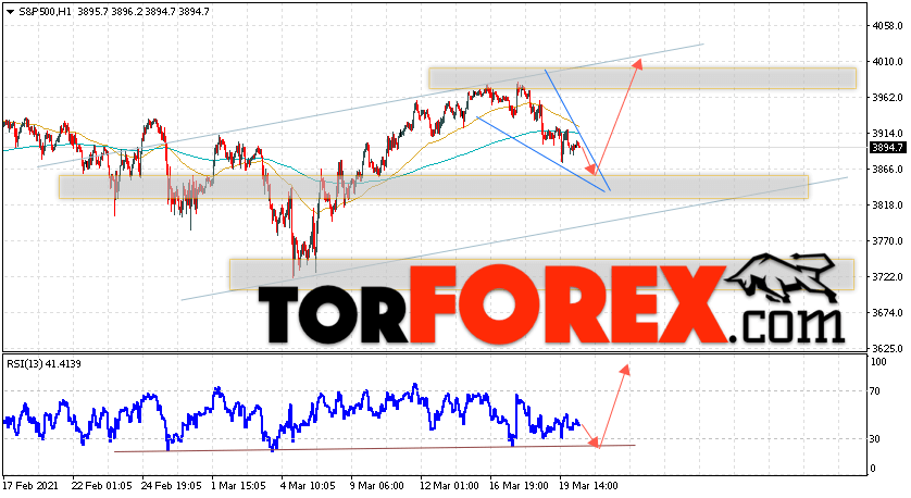 S&P 500 прогноз и аналитика на 23 марта 2021