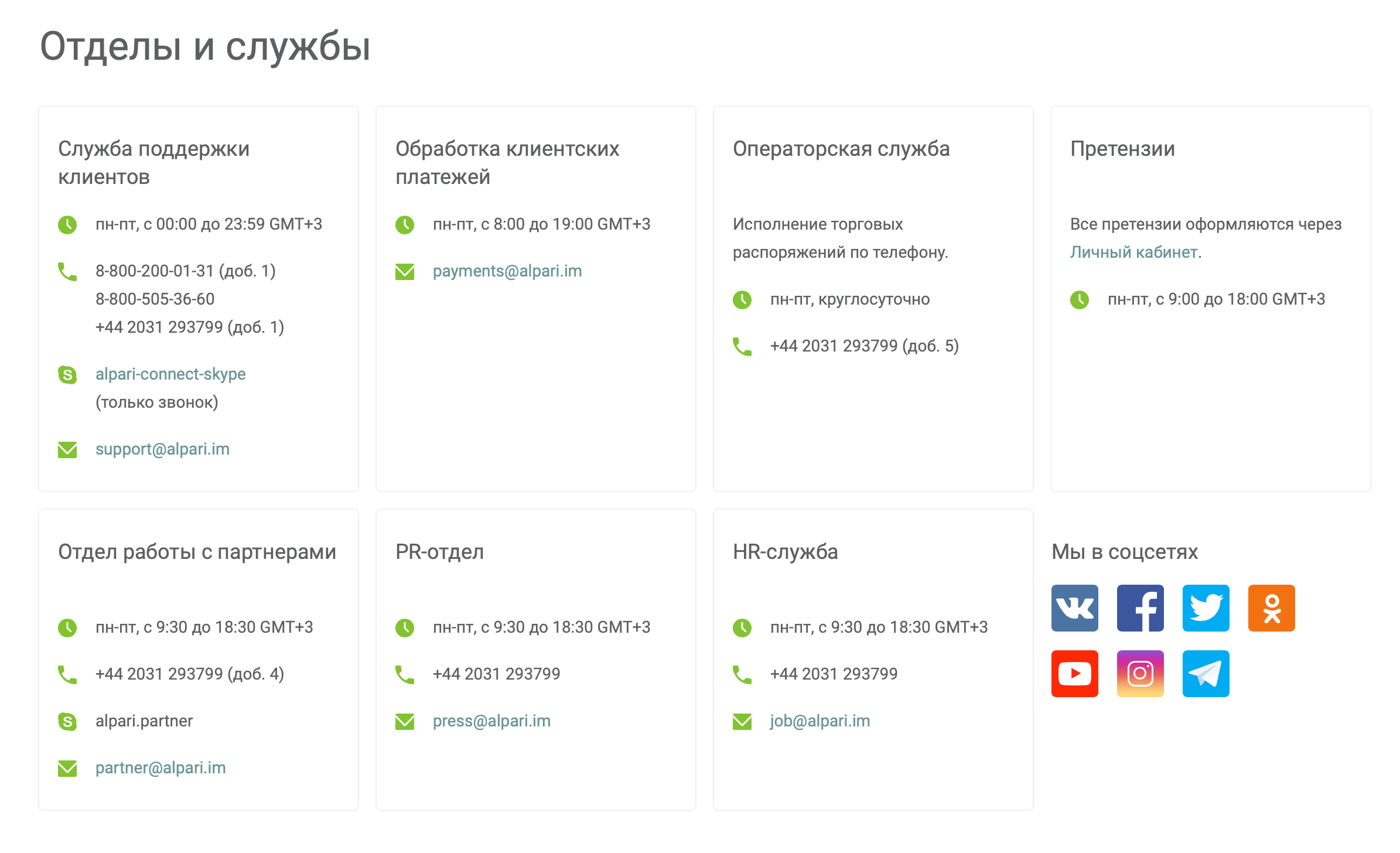 Техническая поддержка и контакты Альпари