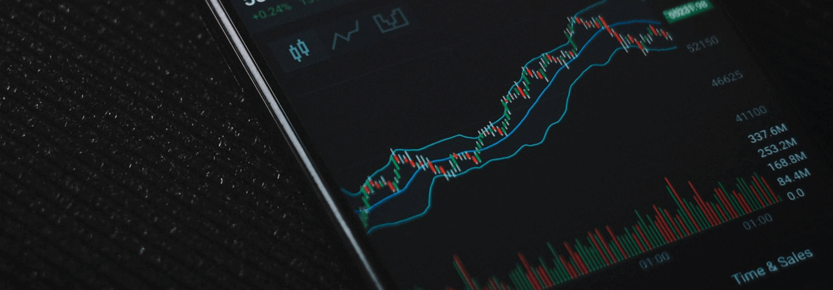 Litecoin прогноз LTC/USD на 2021 и 2022 год