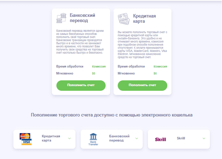 Пополнение депозита