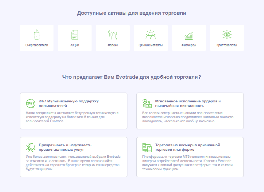 Торговые условия Evotrade