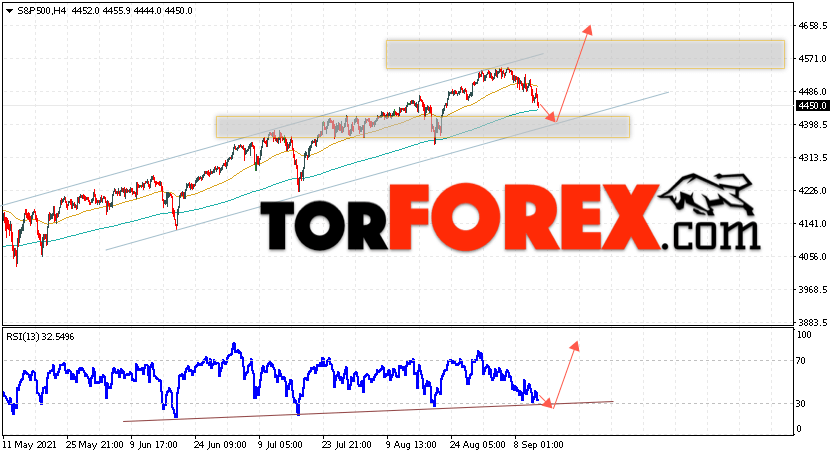 S&P 500 прогноз и аналитика на 14 сентября 2021