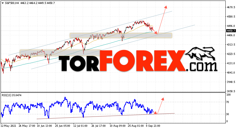 S&P 500 прогноз и аналитика на 15 сентября 2021