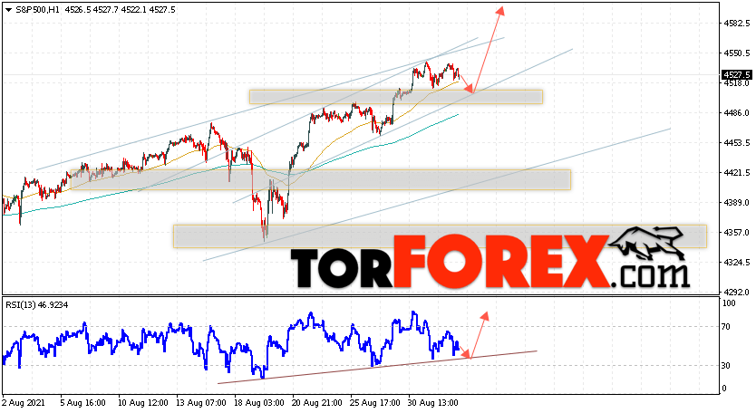 S&P 500 прогноз и аналитика на 2 сентября 2021