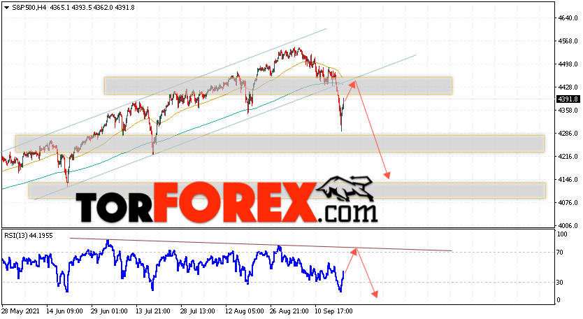 S&P 500 прогноз и аналитика на 22 сентября 2021