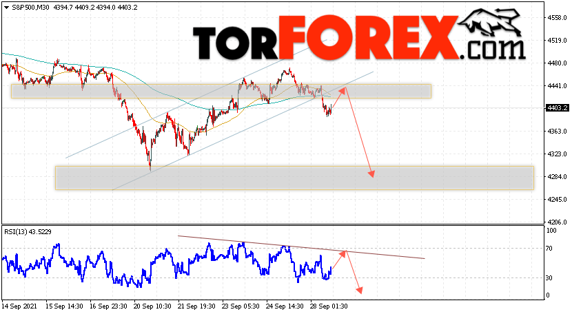 S&P 500 прогноз и аналитика на 29 сентября 2021