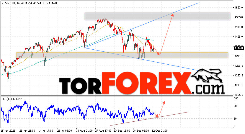 S&P 500 прогноз и аналитика на 14 октября 2021