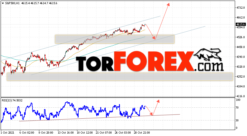 S&P 500 прогноз и аналитика на 2 ноября 2021