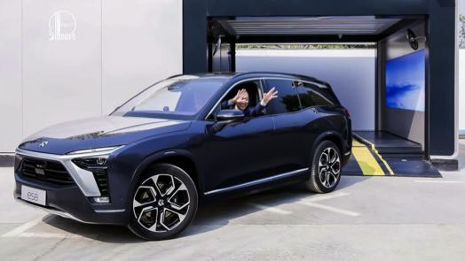 Акции NIO прогноз на январь 2022 года