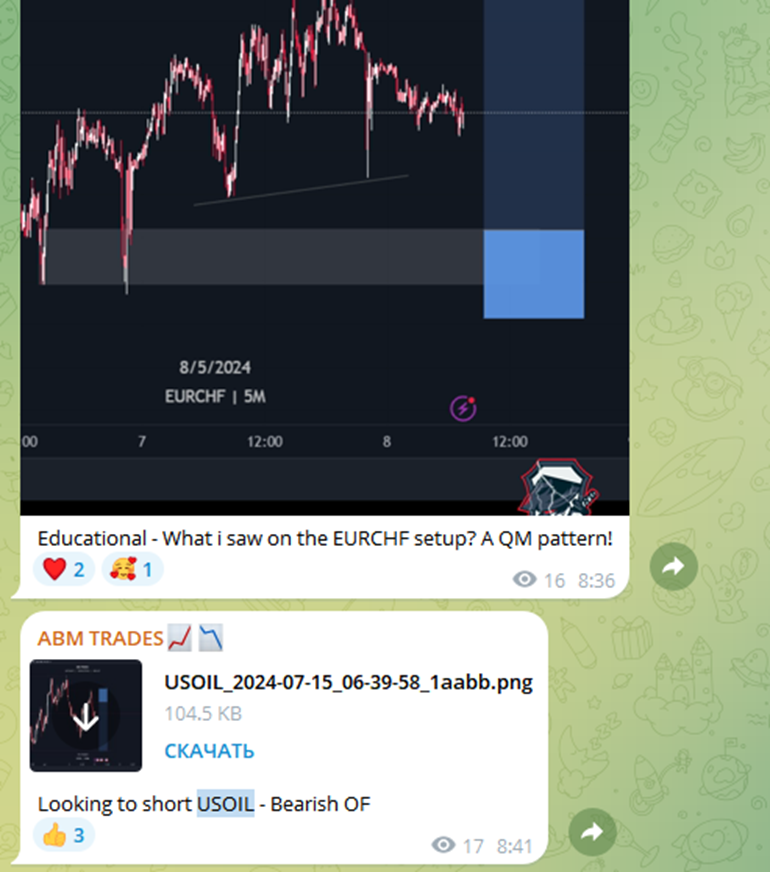 abmtrades com отзывы abmtrades com отзывы