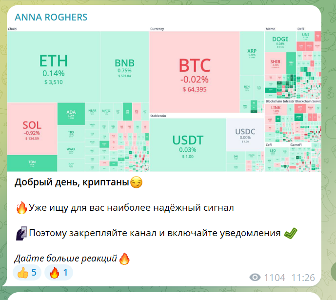 anna roghers телеграмм канал anna roghers телеграмм канал