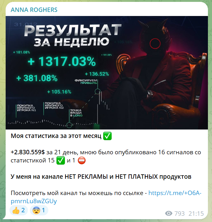 anna roghers телеграмм anna roghers телеграмм