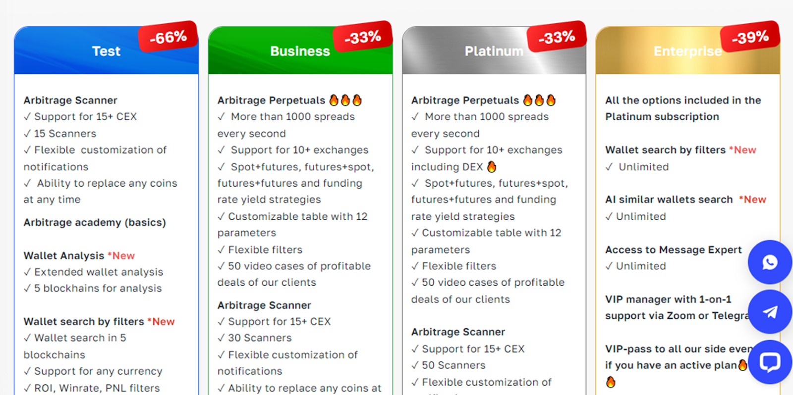 arbitrage scanner crypto arbitrage scanner crypto
