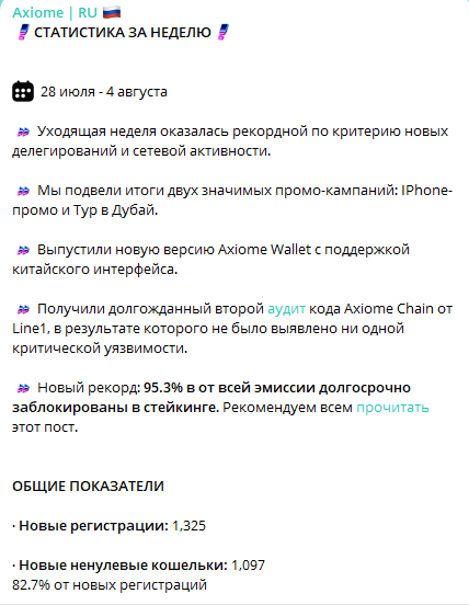 axiome криптовалюта axiome криптовалюта