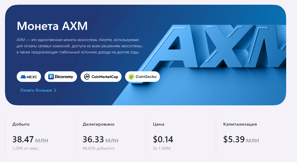 axiome курс axiome курс