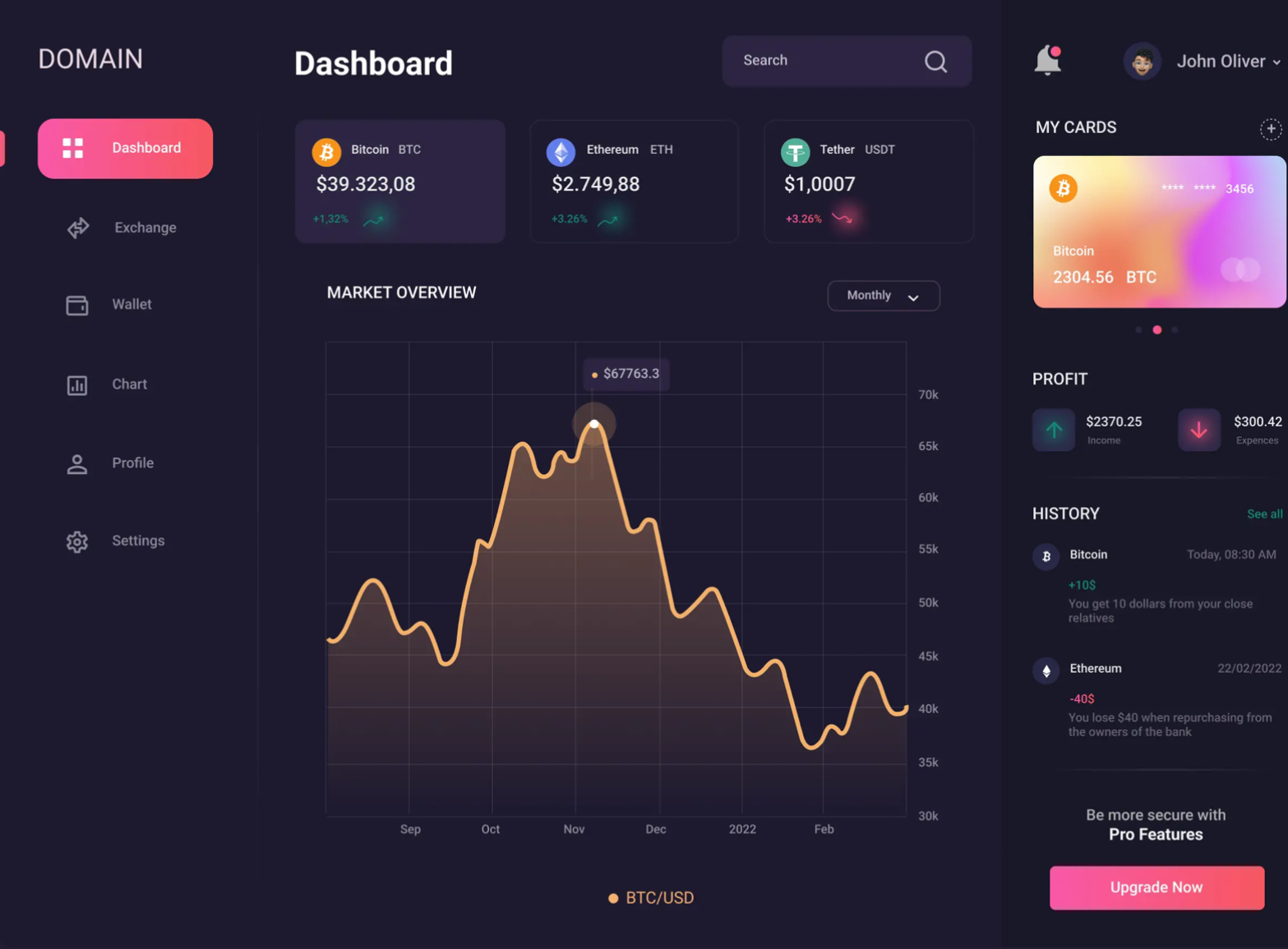 coinforgee com coinforgee com