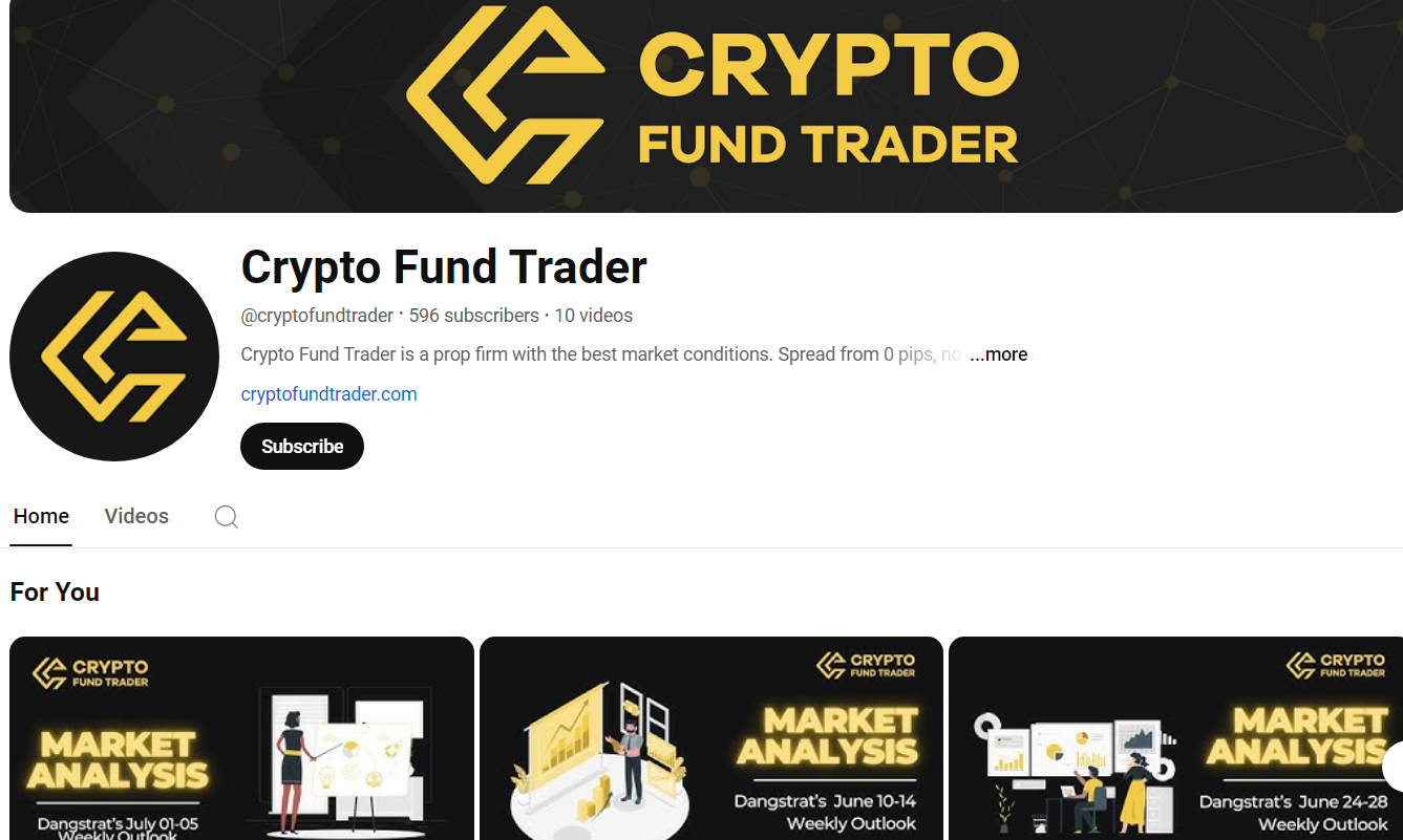 crypto fund trader отзывы crypto fund trader отзывы