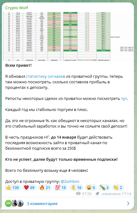 crypto wolf телеграм crypto wolf телеграм