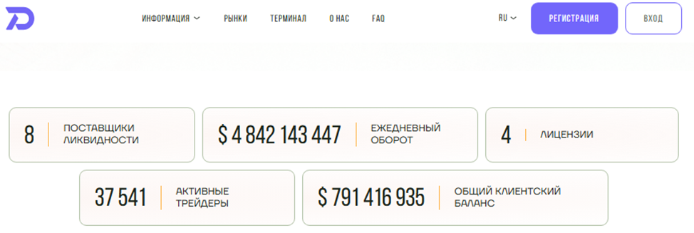 dercraos отзывы dercraos отзывы