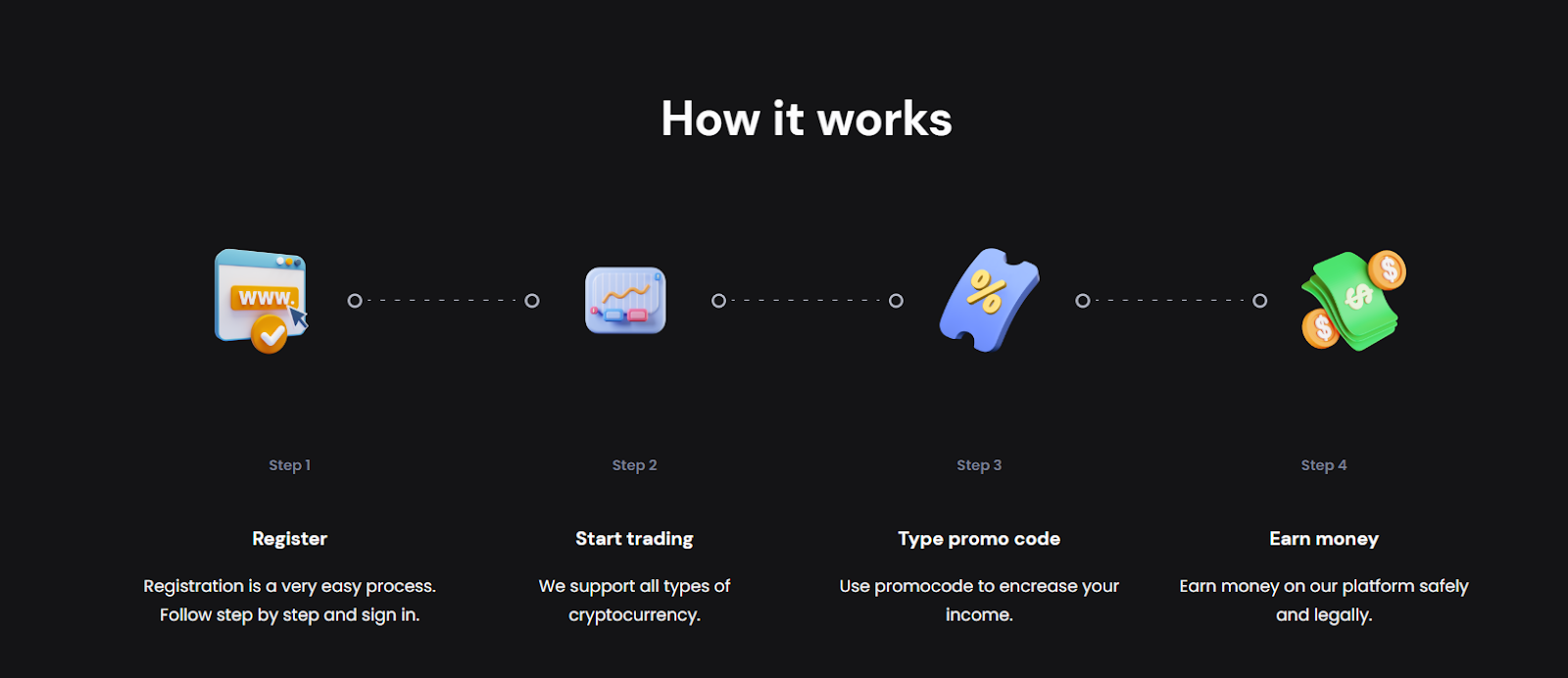 Dex Traders com отзывы Dex Traders com отзывы