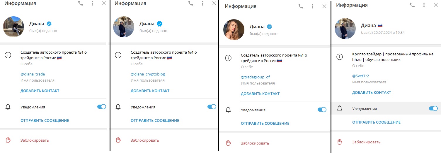 диана крипто блог телеграм отзывы диана крипто блог телеграм отзывы