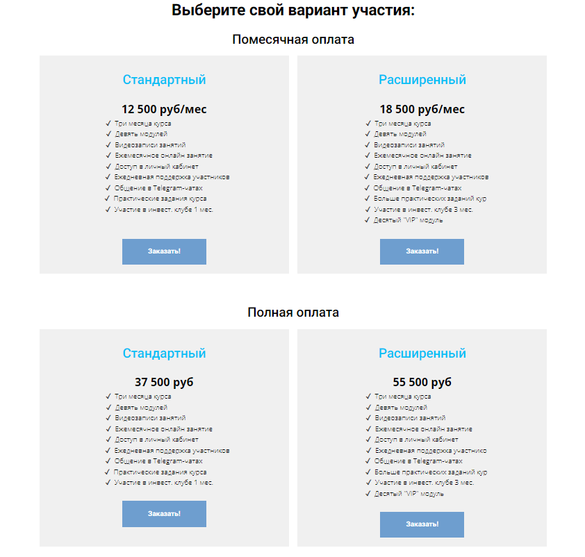Федор Сидоров инвестиции отзывы Федор Сидоров инвестиции отзывы