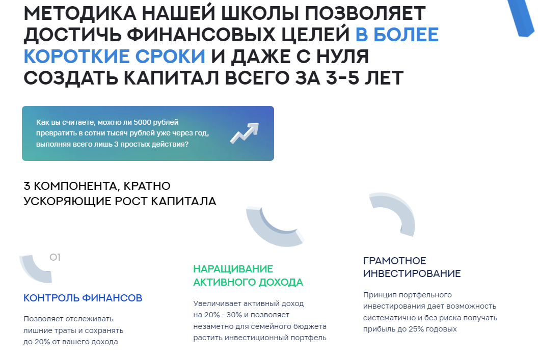 Федор Сидоров тренинги отзывы Федор Сидоров тренинги отзывы