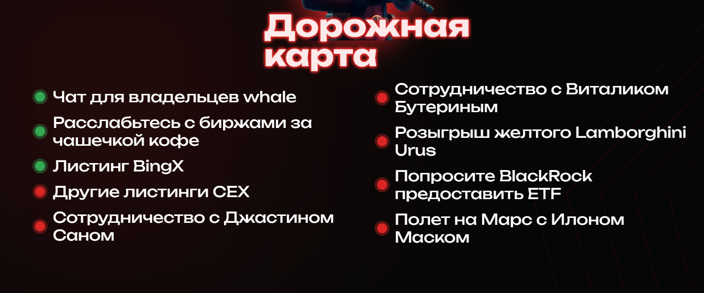 инвест зона инвест зона