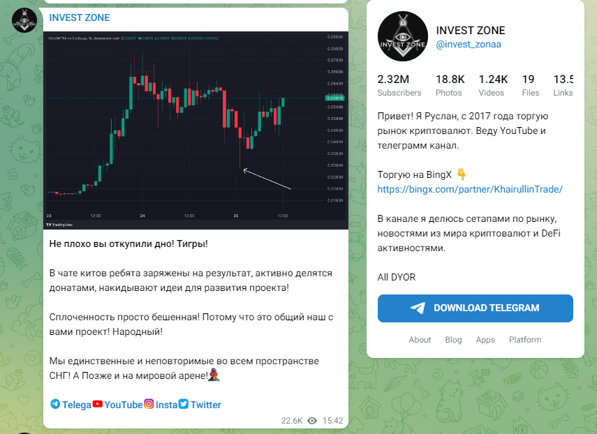 invest zone invest zone