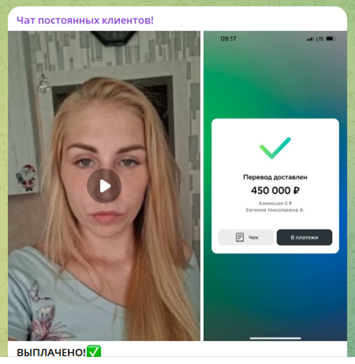 любовь щигарцова инвестиции любовь щигарцова инвестиции
