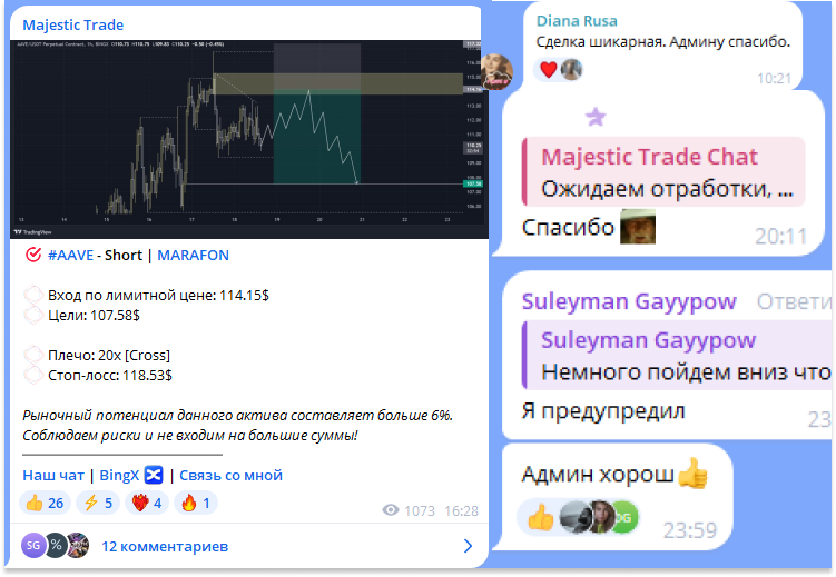majestic trade телеграм majestic trade телеграм