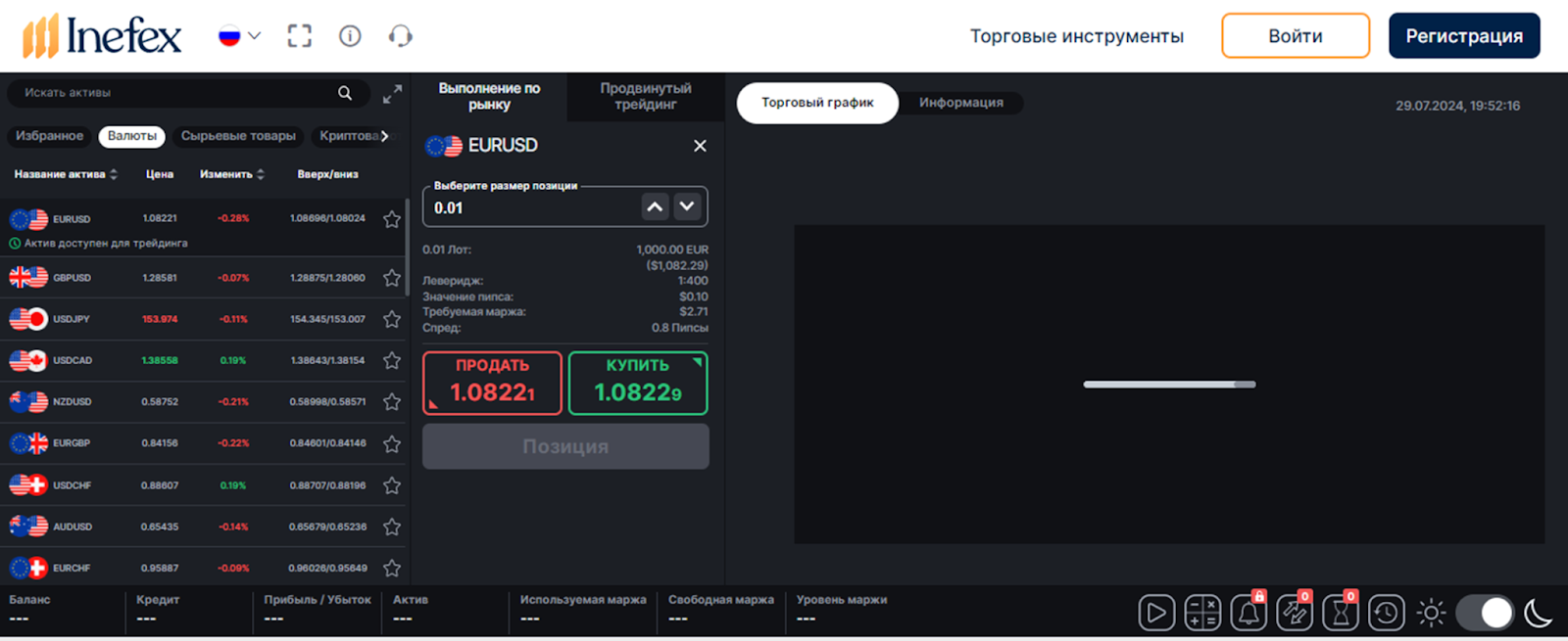 Novir Markets Ltd Novir Markets Ltd