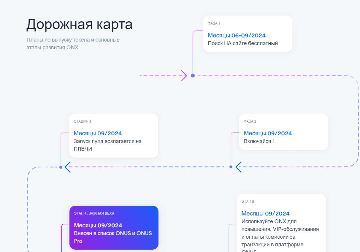 onus tap tap игра onus tap tap игра