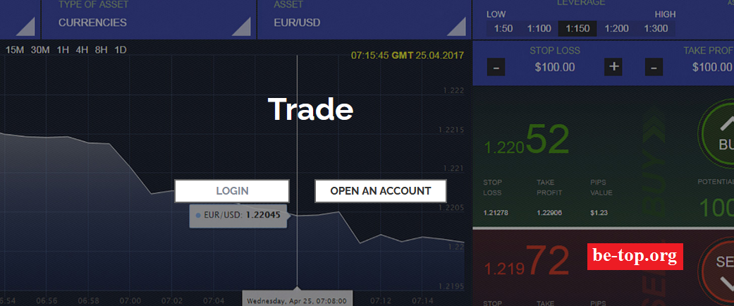 pro trader pro trader