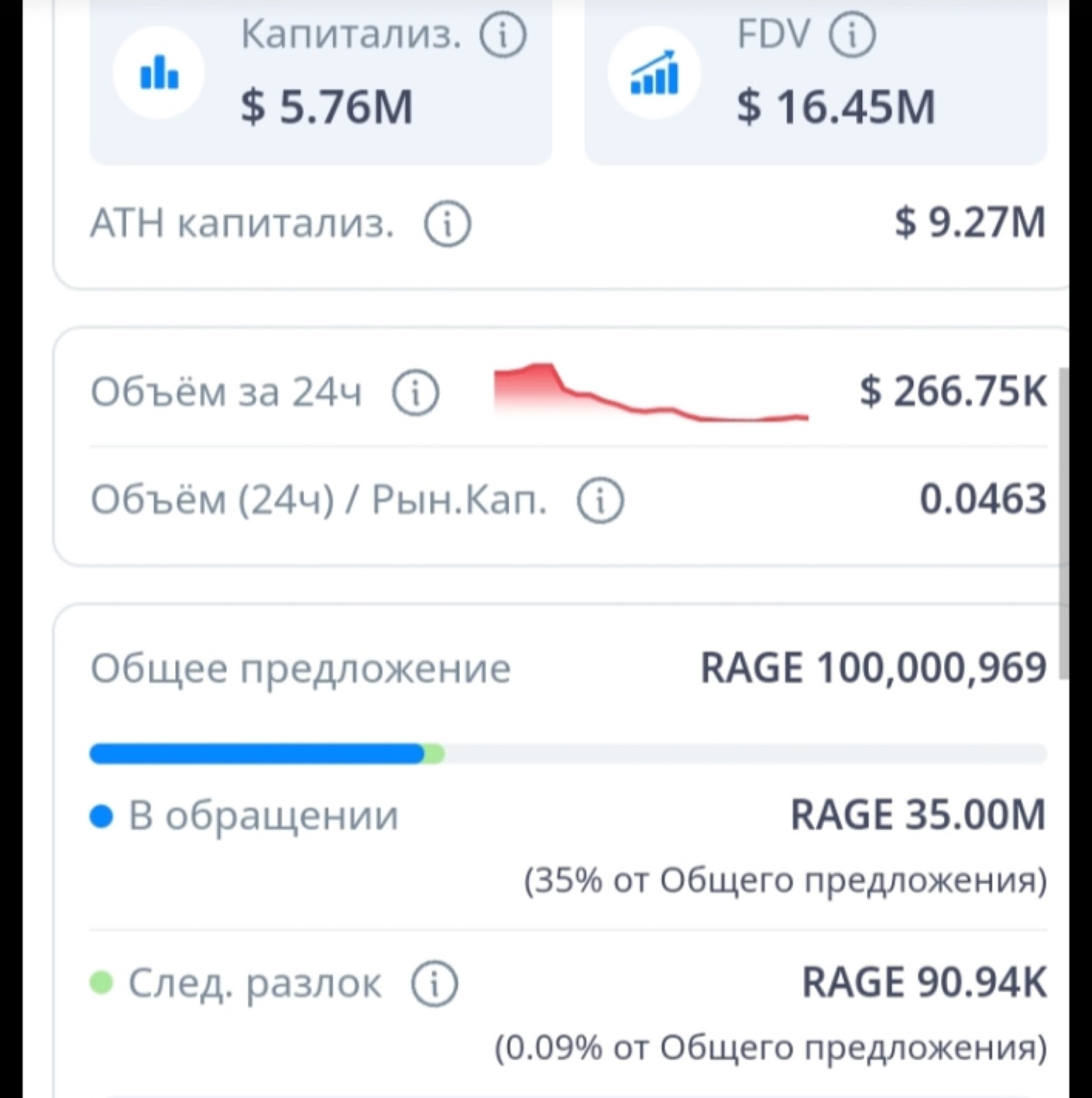 rage trade токен rage trade токен